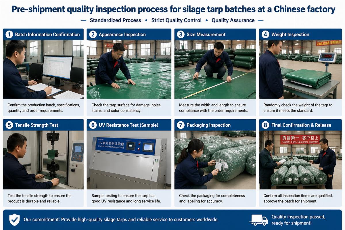 Pre-shipment quality inspection process for silage tarp batches at a Chinese factory