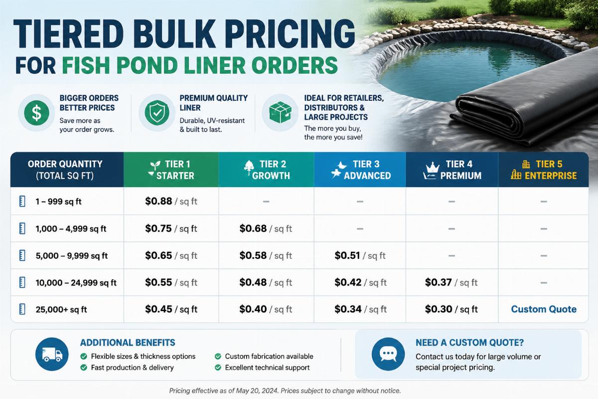 Tiered bulk pricing chart for fish pond liner orders